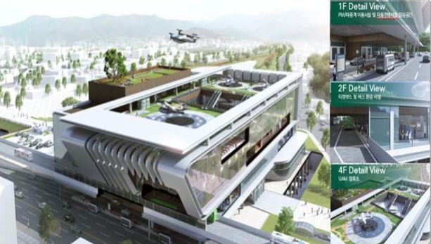 강릉역 미래형 환승센터 구상안
