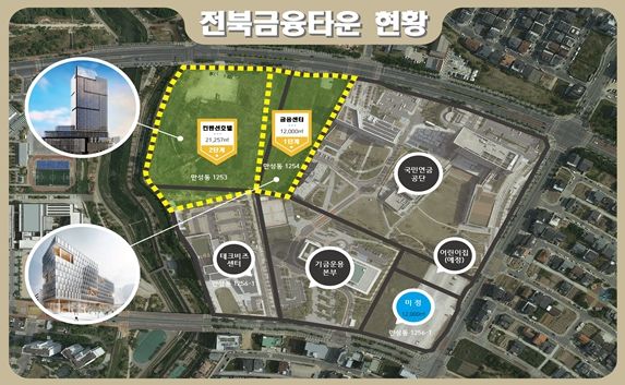 전북금융타운 현황도