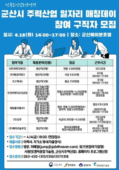 2023년 4월 매칭데이 포스터