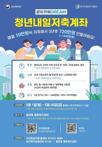 거제시, 2023년 3차 자산형성지원사업 대상자 모집
