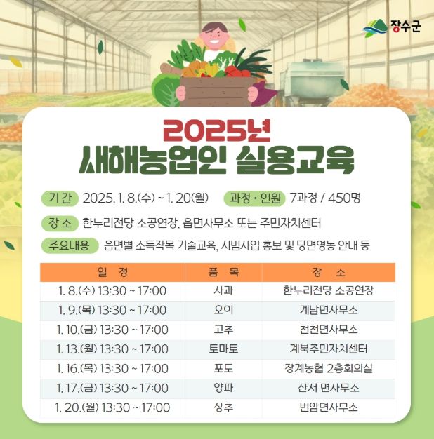 장수군, ‘2025년 새해 농업인 실용교육’ 추진