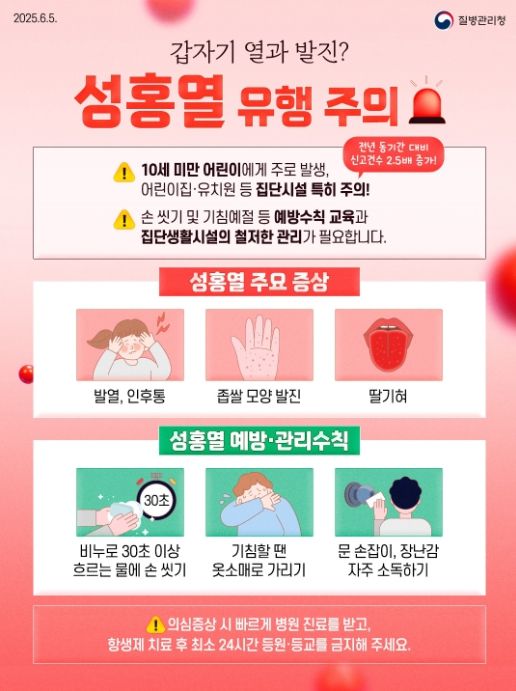 성홍열 카드뉴스