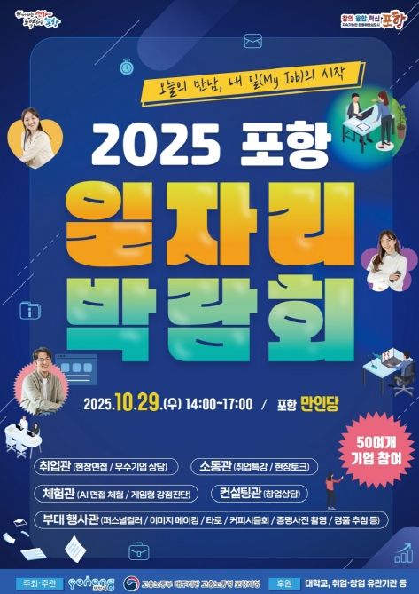 2025 포항일자리박람회 홍보 포스터.