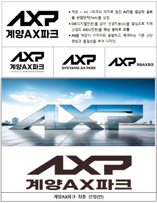 인천의 AI융복합산업 중심 첨단산단 조성을 위한 상징 브랜드 선정