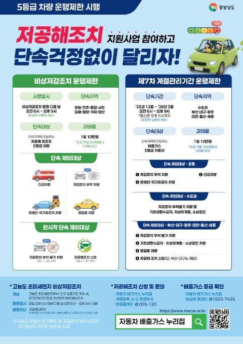 '5등급 차량 운행제한 시행' 안내문