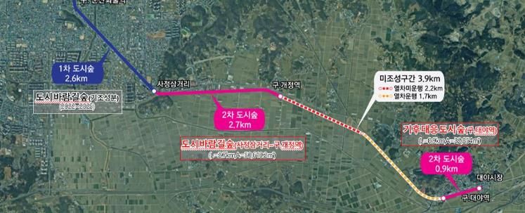 군산철길숲1차사업성공(군산철길숲향후확대구간).