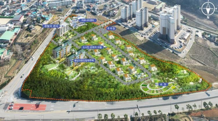 순창군, 지역발전투자협약 체결… ‘지역활력타운’ 구축 본격화