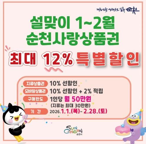 순천사랑상품권 “최대 12% 혜택” 새해 소비 총력전