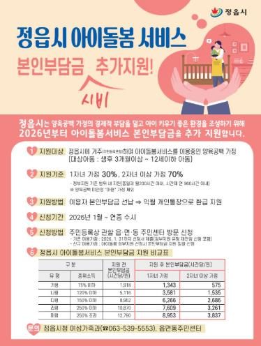 “아이 키우기 좋은 정읍”…올해부터 아이돌봄 본인부담금 최대 70% 지원(포스터).