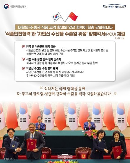 식품의약품안전처