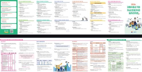 강릉시, 중소기업(소상공인) 지원사업 홍보리플릿