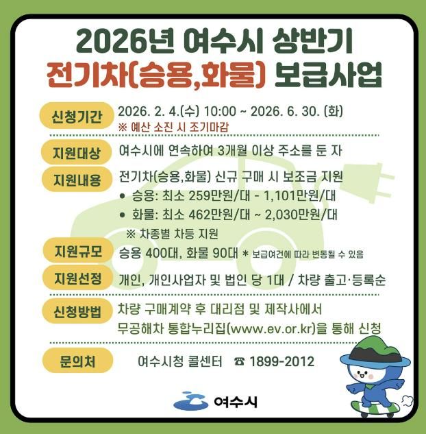 여수시가 2026년 상반기 전기자동차 구매보조금 지원사업을 추진한다.