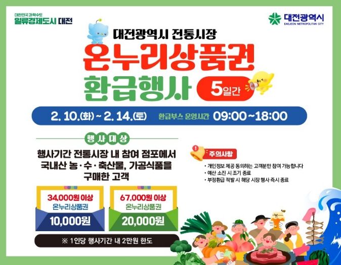 농축수산물․가공식품 구매시 1인당 최대 2만 원
