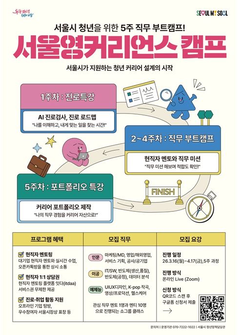 「서울영커리언스 캠프」참여자 모집 홍보 포스터
