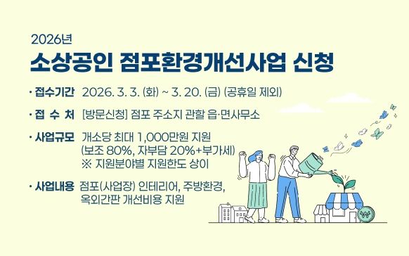 2026년 소상공인 점포환경개선 사업 시행, 점포당 최대 1,000만 원 지원