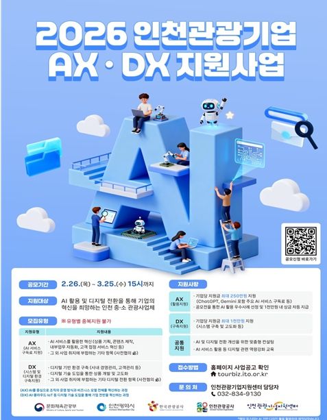 인공지능 전환 및 디지털 전환’지원사업 공모 포스터