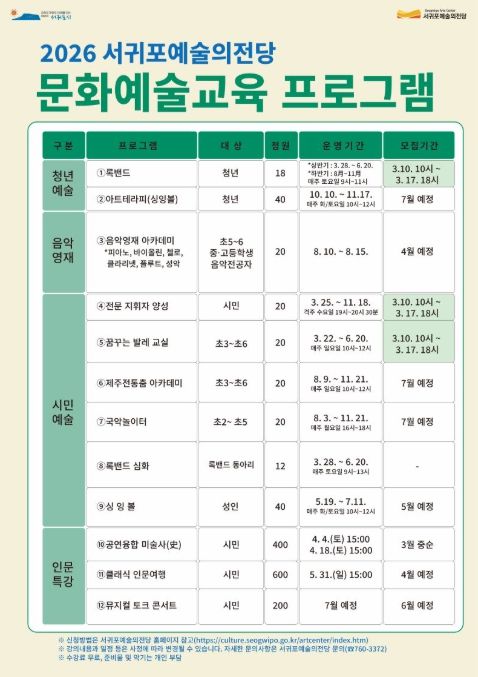 '2026년 서귀포예술의전당 문화예술 교육 프로그램' 안내문