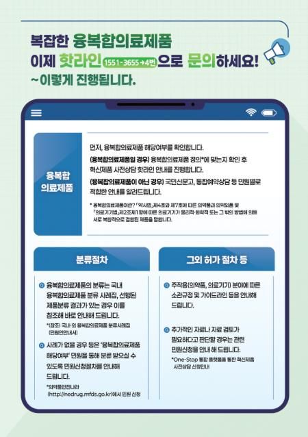 혁신제품 사전상담 핫라인: 융복합 의료제품 안내편