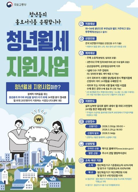 청년월세 지원사업 홍보물
