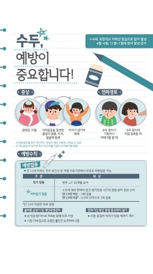개학 후 수두 주의보! 예방접종과 위생 관리로 우리 아이 지키세요-홍보물